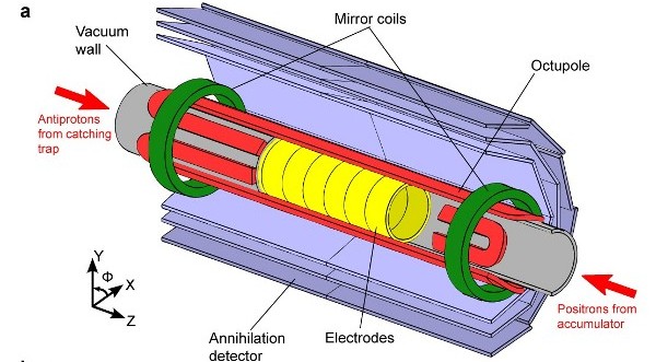 cern.uskoritel